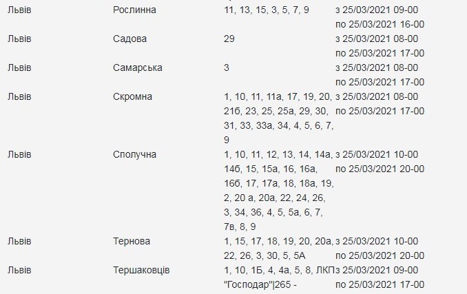 Адреси: 25 березня низка вулиць Львова залишиться без світла  фото 11 10