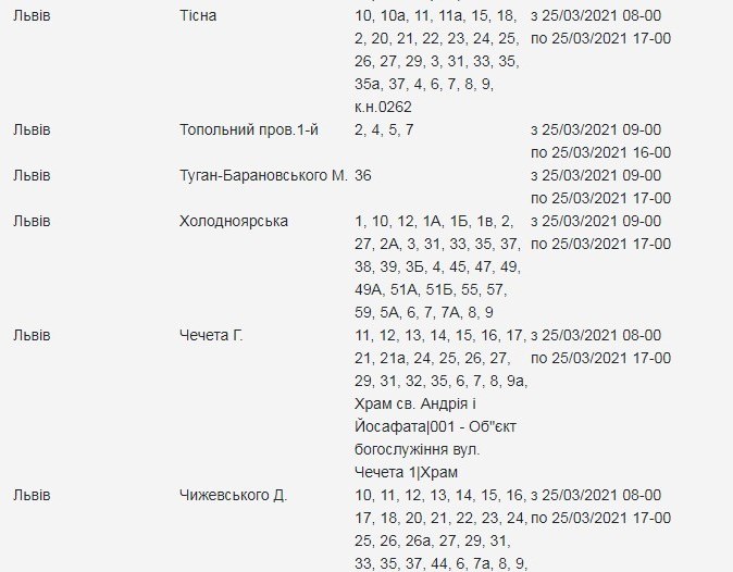 Адреси: 25 березня низка вулиць Львова залишиться без світла  фото 12 11