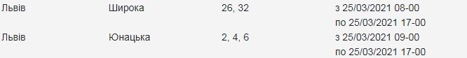 25 березня низка вулиць Львова залишиться без світла. Фото: "Львівобленерго"