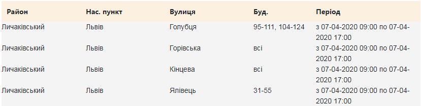 Де темно &mdash; там приємно: у трьох районах Львова 7 квітня вимкнуть світло фото 1