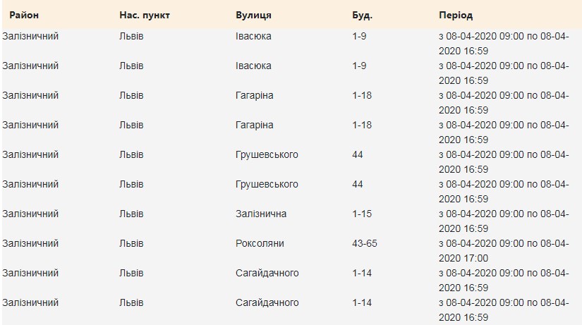 Адреси: 8 квітня на вулицях Львова вимкнуть світло  фото 1
