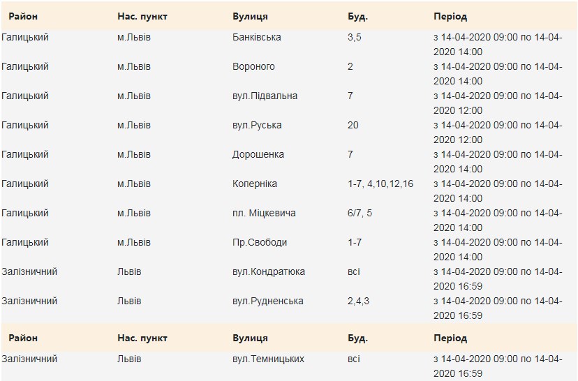 Кіна не буде: кому з львів'ян вимкнуть світло 14 квітня фото 1