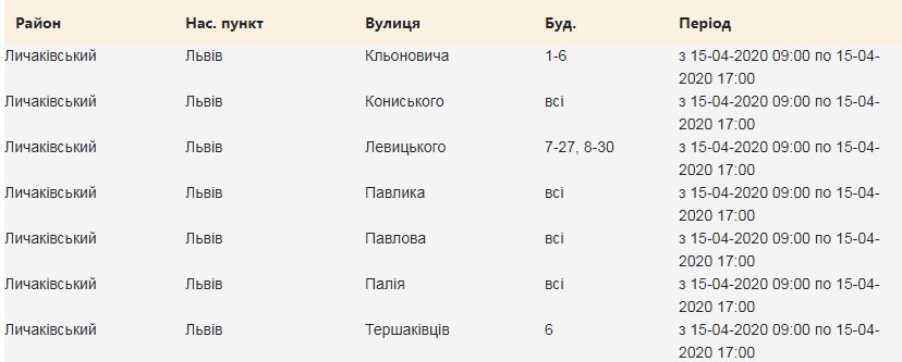 Перелік адрес: низка вулиць Львова 15 квітня залишиться без світла фото 1