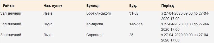 Понеділок &mdash; день важкий: 27 квітня у Львові знеструмлять будинки фото 1