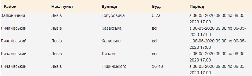 Кіна не буде: 6 травня у чотирьох районах Львова вимкнуть світло фото 1