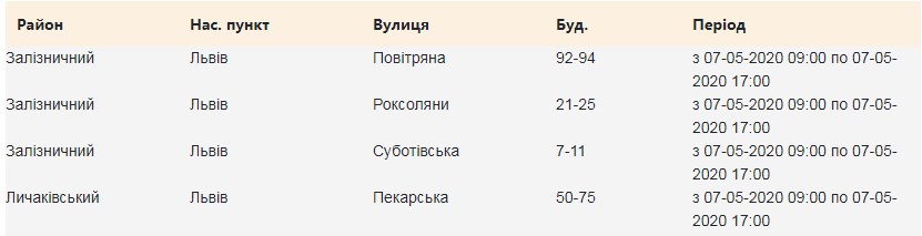 Кому "пощастить": 7 травня львів'янам вимкнуть світло фото 1