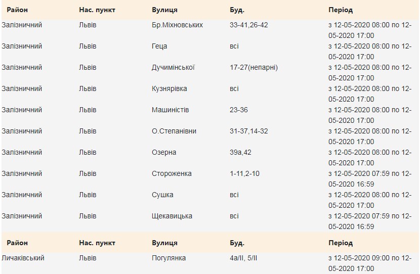 Перелік адрес: 12 квітня низка вулиць Львова залишиться без світла фото 1