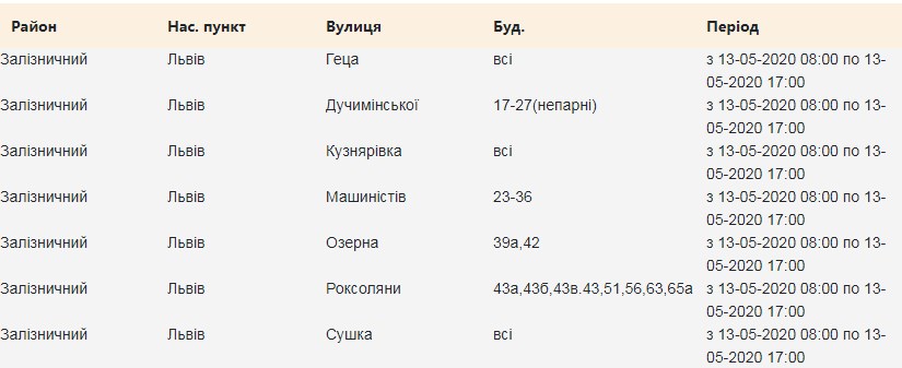 У трьох районах Львова зникло світло: адреси і коли з'явиться фото 1