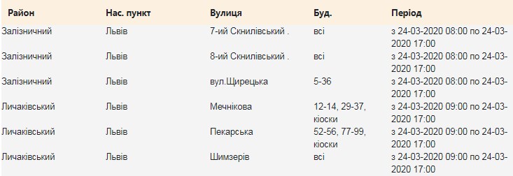 Кому з львів'ян 24 березня вимкнуть світло