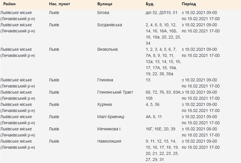 У четвер, 18 лютого, низка вулиць Львова залишиться без світла. Фото: Львівобленерго