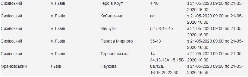 21 травня у Львові проводитимуть планові знеструмлення. Скріншот з сайту "Львівобленерго"