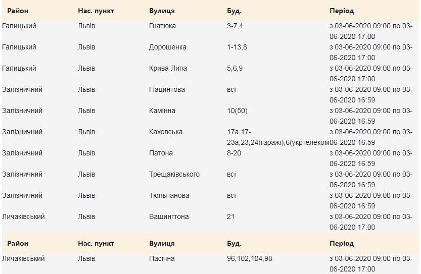 Кіна не буде: у чотирьох районах Львова вимкнуть світло фото 1
