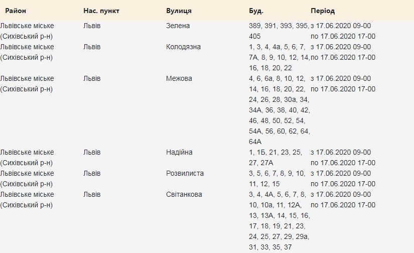 Адреси, де у Львові вимкнуть світло 17 червня. Скріншот сайту "Львівобленерго"