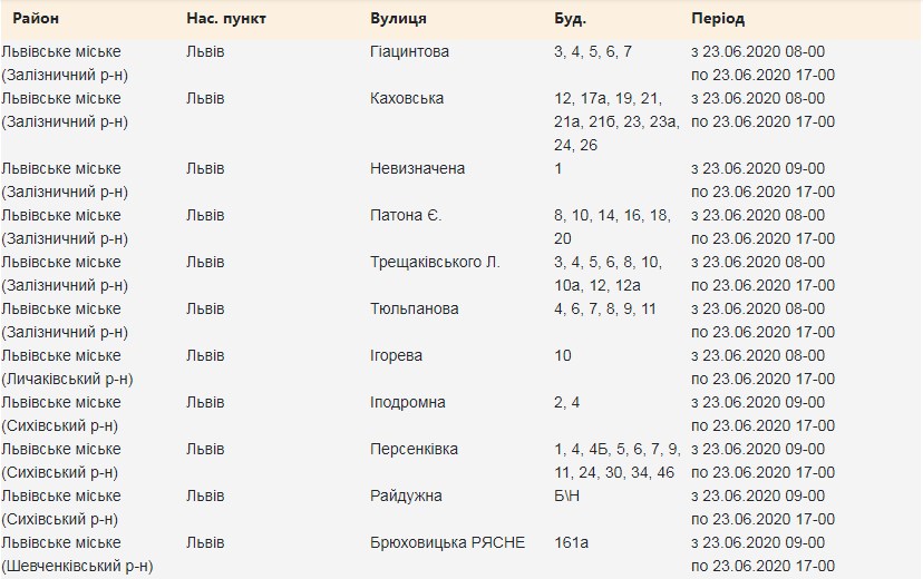 На вулицях Львова 23 червня вимкнуть світло. Скріншот сайту "Львівобленерго"