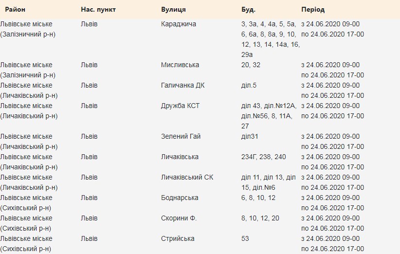Кому у Львові 24 червня вимкнуть світло. Скріншот сайту "Львівобленерго"