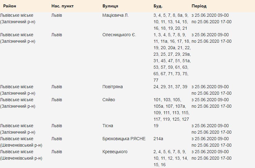 У двох районах Львова 25 червня вимкнуть світло. Скріншот сайту "Львівобленерго"