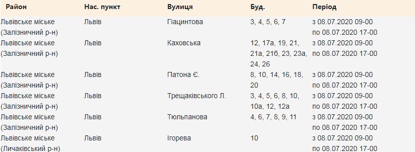 У Львові проводитимуть планові знеструмлення. Скріншот сайту "Львівобленерго"