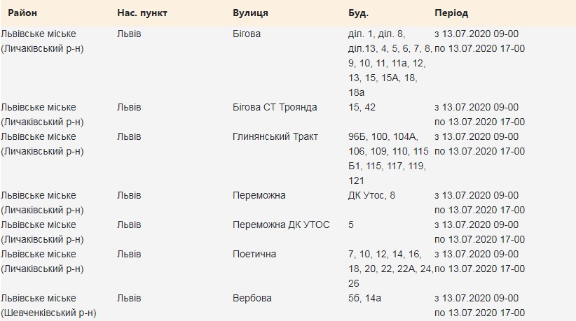 13 липня на вулицях Львова вимкнуть світло. Скріншот сайту "Львівобленерго"