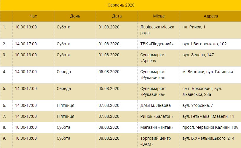 Графік стоянок еко-буса в серпні у Львові, Винниках, Брюховичах та Рудно. Скріншот: bodnarivkaeko.lviv.ua