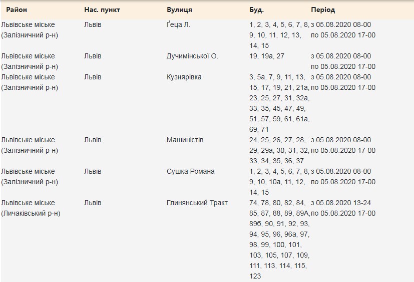 На вулицях Львова вимкнуть світло. Скріншот сайту "Львівобленерго"