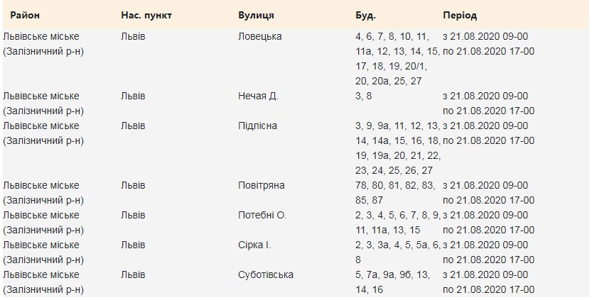 Адреси: 21 серпня на вулицях Львова вимкнуть світло фото 1