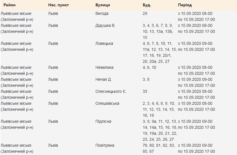 У трьох районах Львова 15 вересня вимкнуть світло. Скріншот сайту Львівобленерго