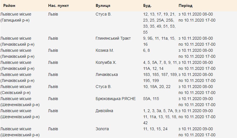На вулицях Львова 10 листопада вимкнуть світло. Фото: Львівобленерго