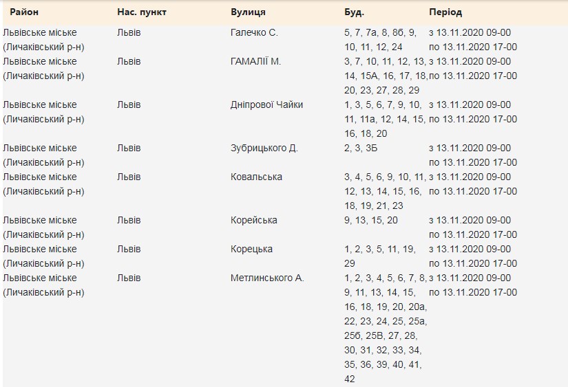 У п’ятницю 13-го в одному з районів Львова вимкнуть світло. Фото з сайту "Львівобленерго"