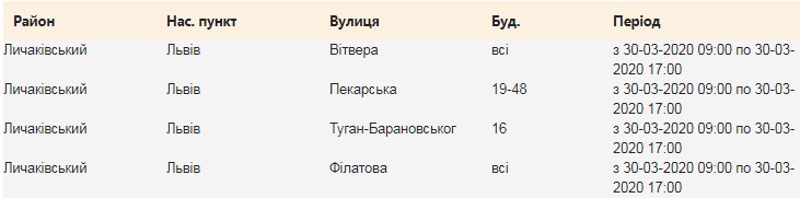 Кому у Львові вимкнуть світло 30 березня