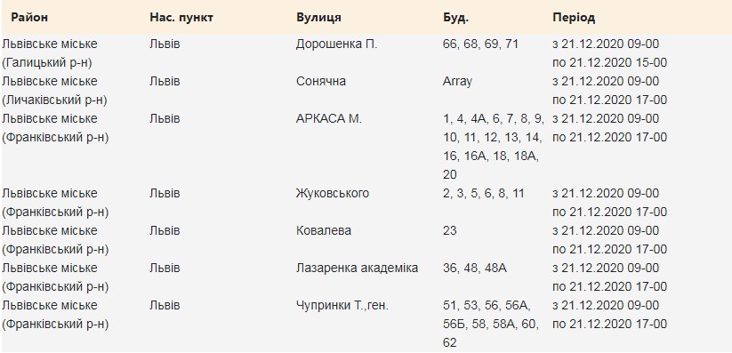 21 грудня у Львові проводитимуть планові відключення світла. Фото: Львівобленерго
