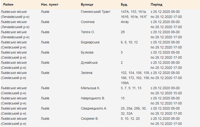 На вулицях Львова 28 грудня вимкнуть світло. Фото сайту "Львівобленерго"