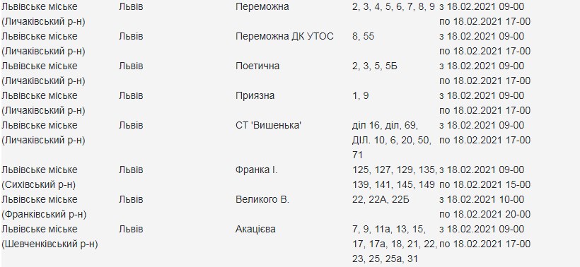 У четвер, 18 лютого, низка вулиць Львова залишиться без світла. Фото: Львівобленерго