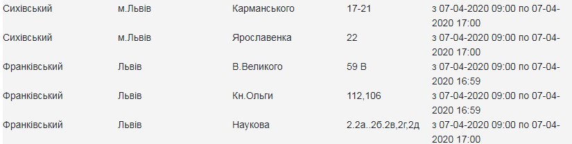 Де темно &mdash; там приємно: у трьох районах Львова 7 квітня вимкнуть світло фото 2 1