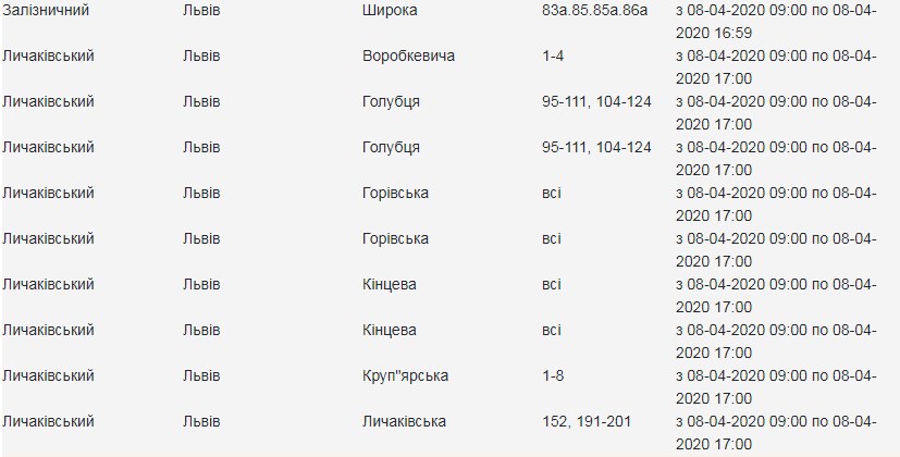 Адреси: 8 квітня на вулицях Львова вимкнуть світло  фото 2 1