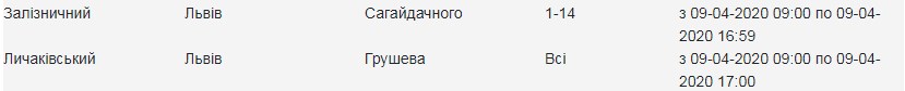 Кому "пощастить": 9 квітня львів'янам вимкнуть світло фото 2 1