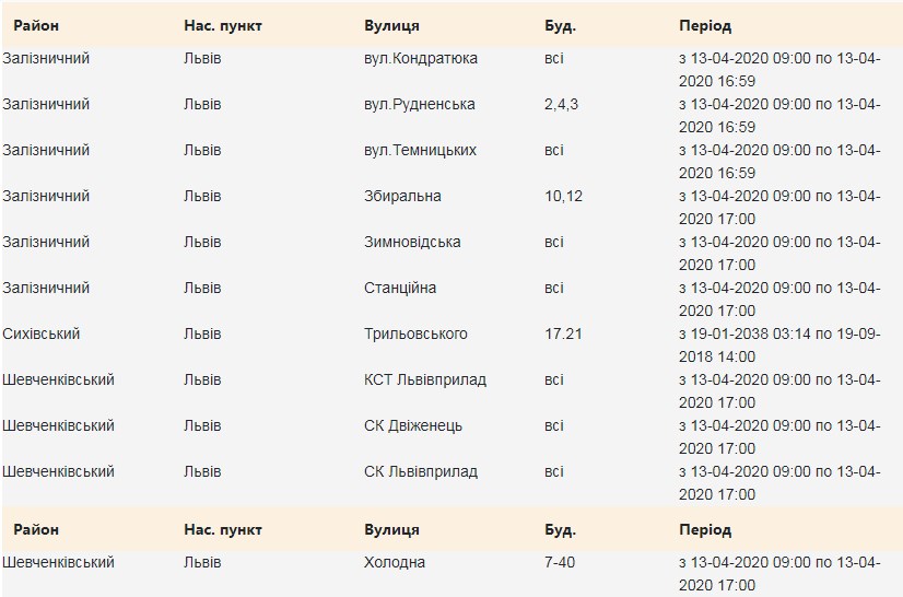 13 квітня львів'янам вимкнуть світло