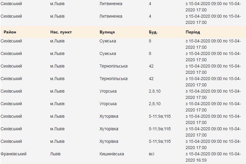 Перелік адрес: низка вулиць Львова 15 квітня залишиться без світла фото 2 1