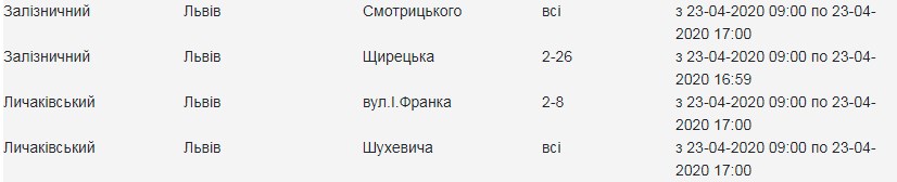 Заряди ґаджети: 23 квітня низка вулиць Львова залишиться без світла фото 1