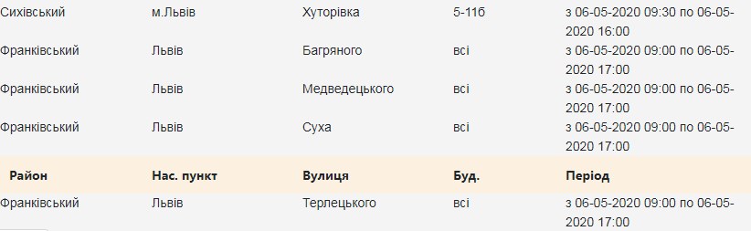 У чотирьох районах Львова 6 травня вимкнуть світло