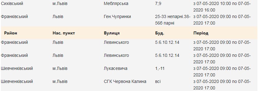 У четвер, 7 травня, львів'янам вимкнуть світло: адреси