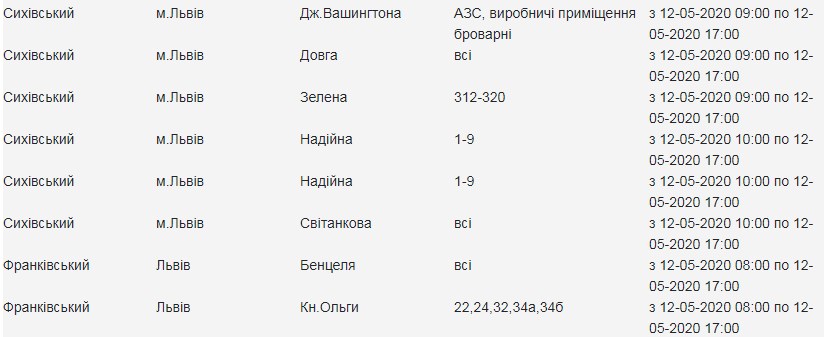 Перелік адрес: 12 квітня низка вулиць Львова залишиться без світла фото 2 1