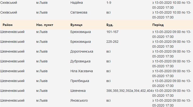 Кому у Львові 13 травня вимкнуть світло