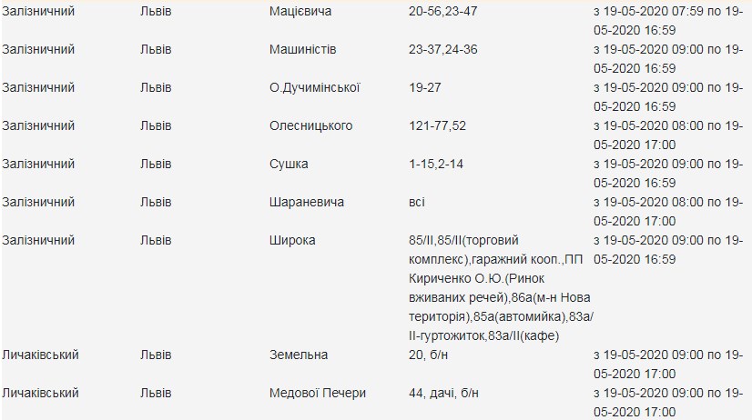 Кому "пощастить": у чотирьох районах Львова вимкнуть світло  фото 2 1