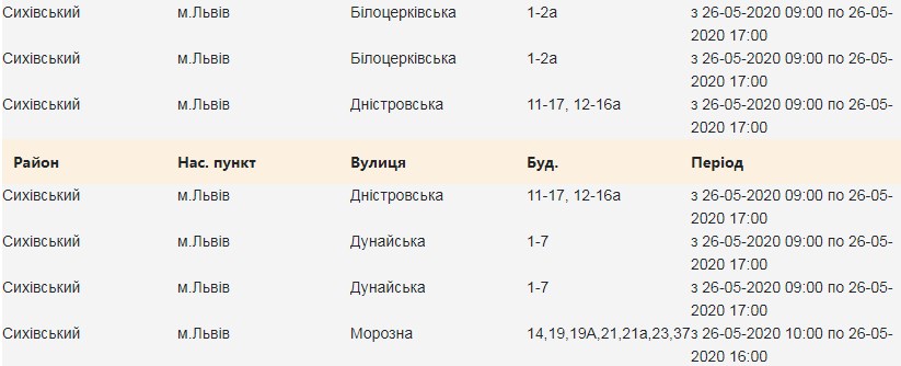 Адреси: 26 травня у чотирьох районах Львова вимкнуть світло фото 2 1
