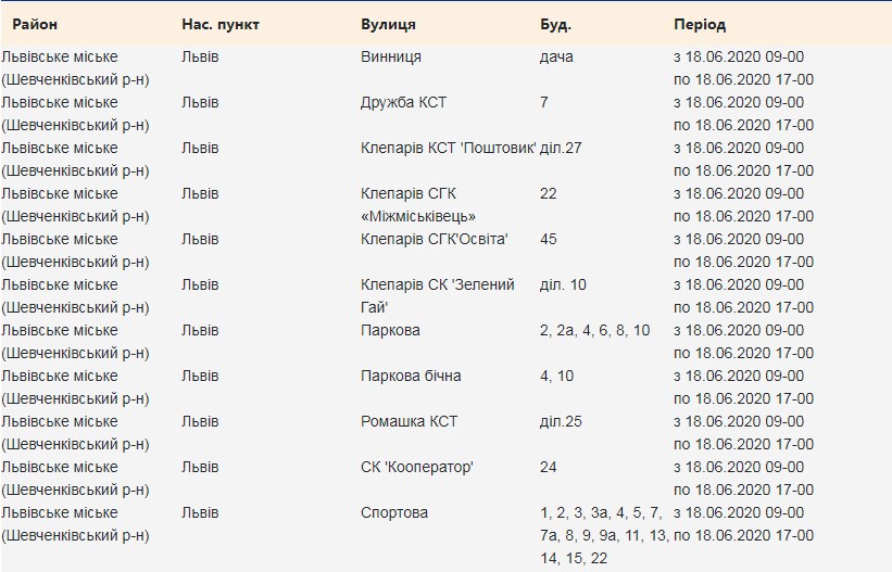 В одному з районів Львова 18 червня вимкнуть світло. Скріншот сайту "Львівобленерго"