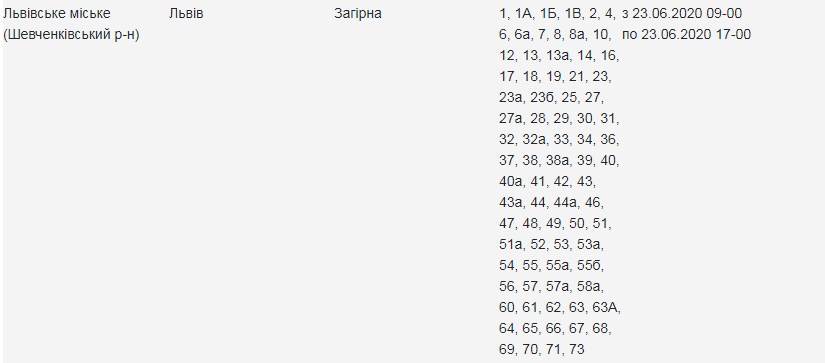 На вулицях Львова 23 червня вимкнуть світло. Скріншот сайту "Львівобленерго"