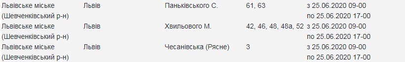 У двох районах Львова 25 червня вимкнуть світло. Скріншот сайту "Львівобленерго"