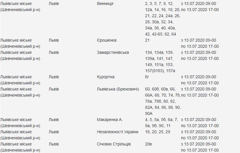 13 липня на вулицях Львова вимкнуть світло. Скріншот сайту "Львівобленерго"