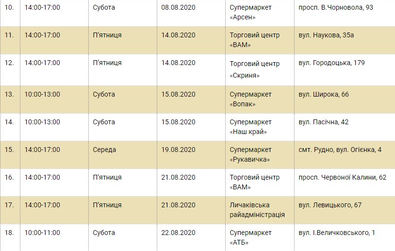 Графік стоянок еко-буса в серпні у Львові, Винниках, Брюховичах та Рудно. Скріншот: bodnarivkaeko.lviv.ua