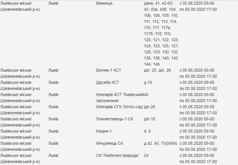 На вулицях Львова вимкнуть світло. Скріншот сайту "Львівобленерго"